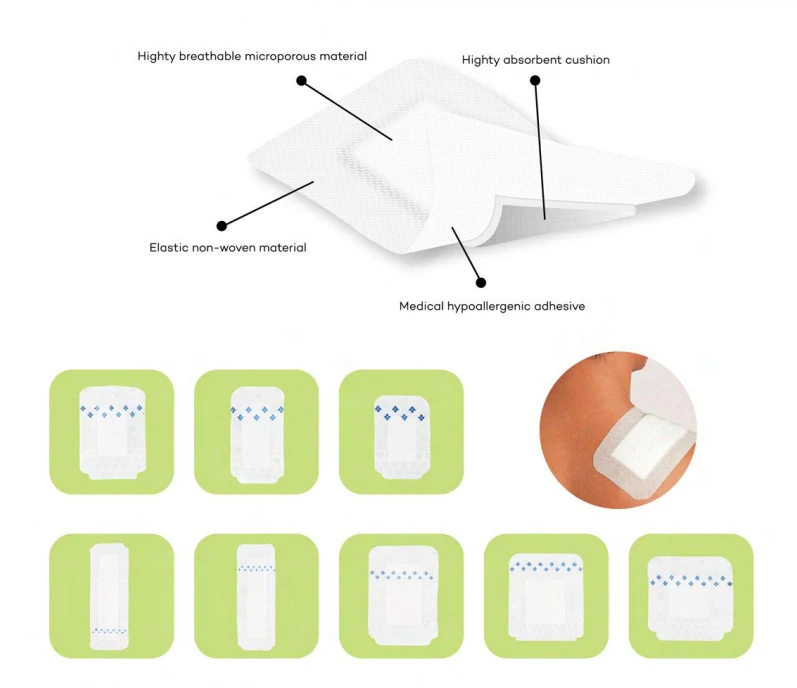 transparent wound dressings transparent wound dressings